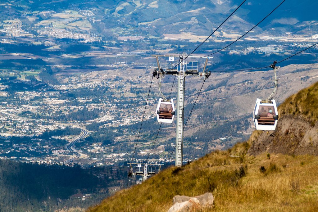 Quito Cable Car