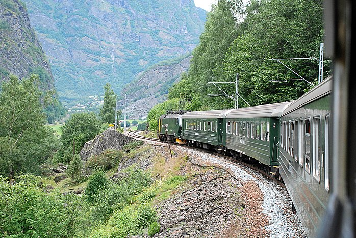 Visit Flåm Train Museum