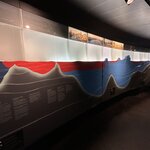 Photo taken by Jennifer D