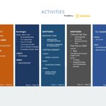 Photo taken by Angel V