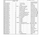 Photo taken by Michael L