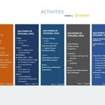 Photo taken by Angel V