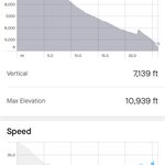 Photo taken by Mick K