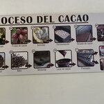 Photo taken by Donna G