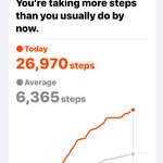 Photo taken by Barbara R