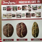 Photo taken by Harshida P