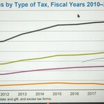 Photo taken by E.J. B