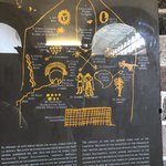 Explanation of golden map | Photo taken by Susan D