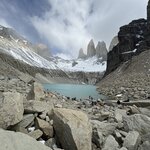 Photo taken by Raghu V