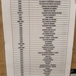 Photo taken by Mark W