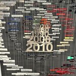 Photo taken by Ana C