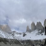 Photo taken by Raghu V