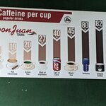 Photo taken by Traci V